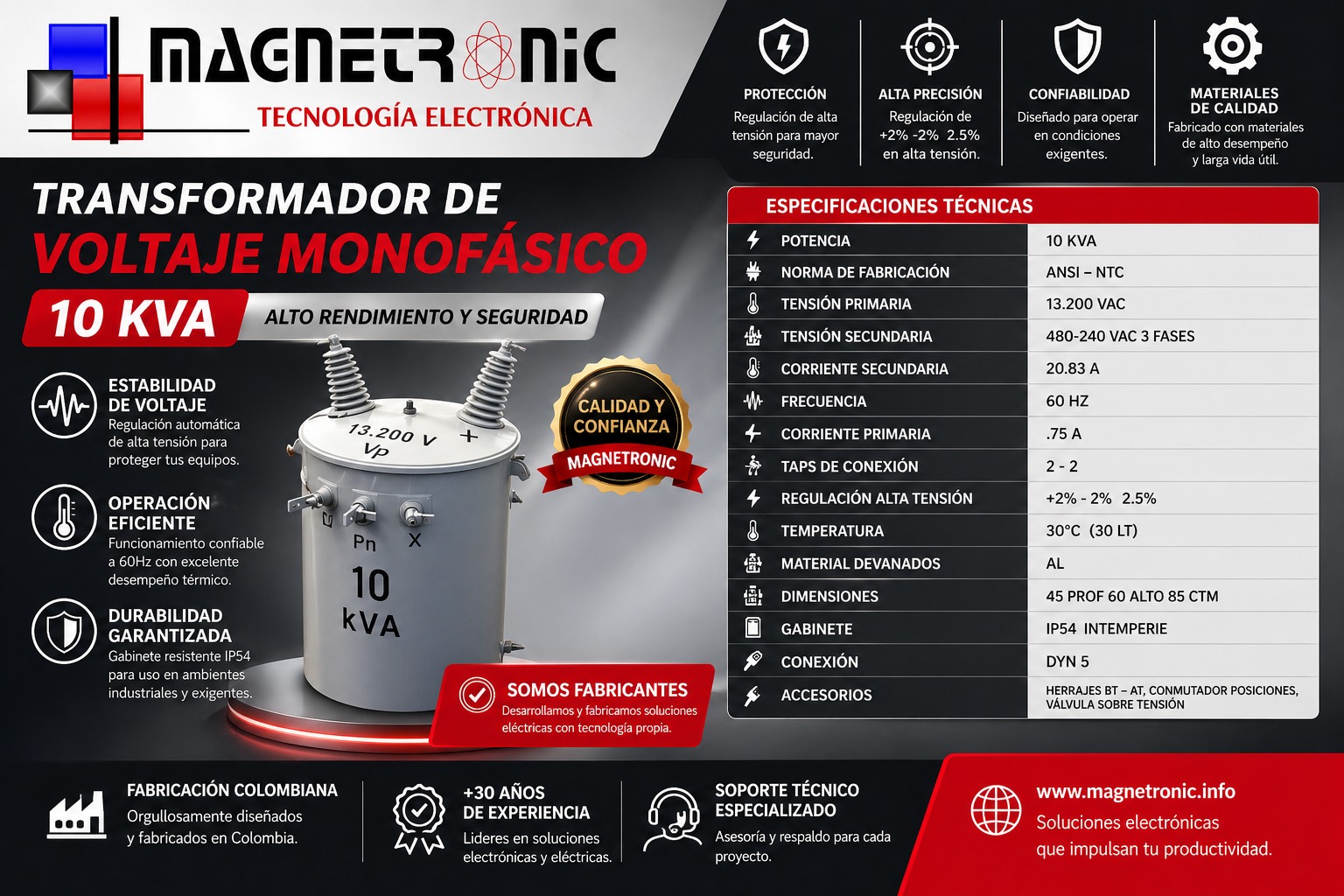 UPS o respaldo de energía Magnetronic